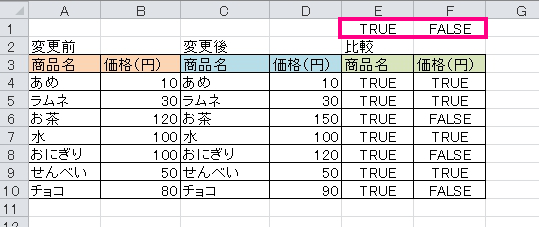 【説明】Excel比較-列のTRUE/FALSE